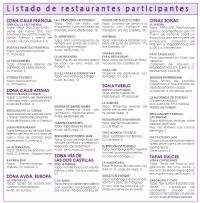 Listado restaurantes participantes