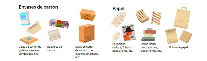 Papel y cartón