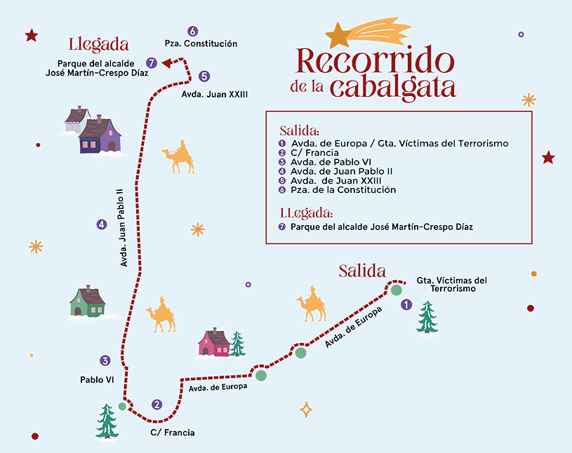 Recorrido de la Cabalgata de Reyes Magos