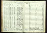 Descargar Registro General de Entrada 1934 (8/11), en PDF